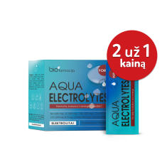 aquaELECTROLYTES forte, N28